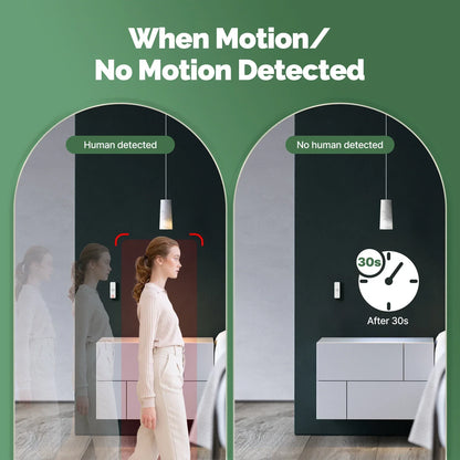 Dreaux IQ Smart Motion Sensor — PIR Detection, Wireless, Instant Alerts
