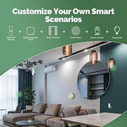 Dreaux IQ Smart Motion Sensor — PIR Detection, Wireless, Instant Alerts
