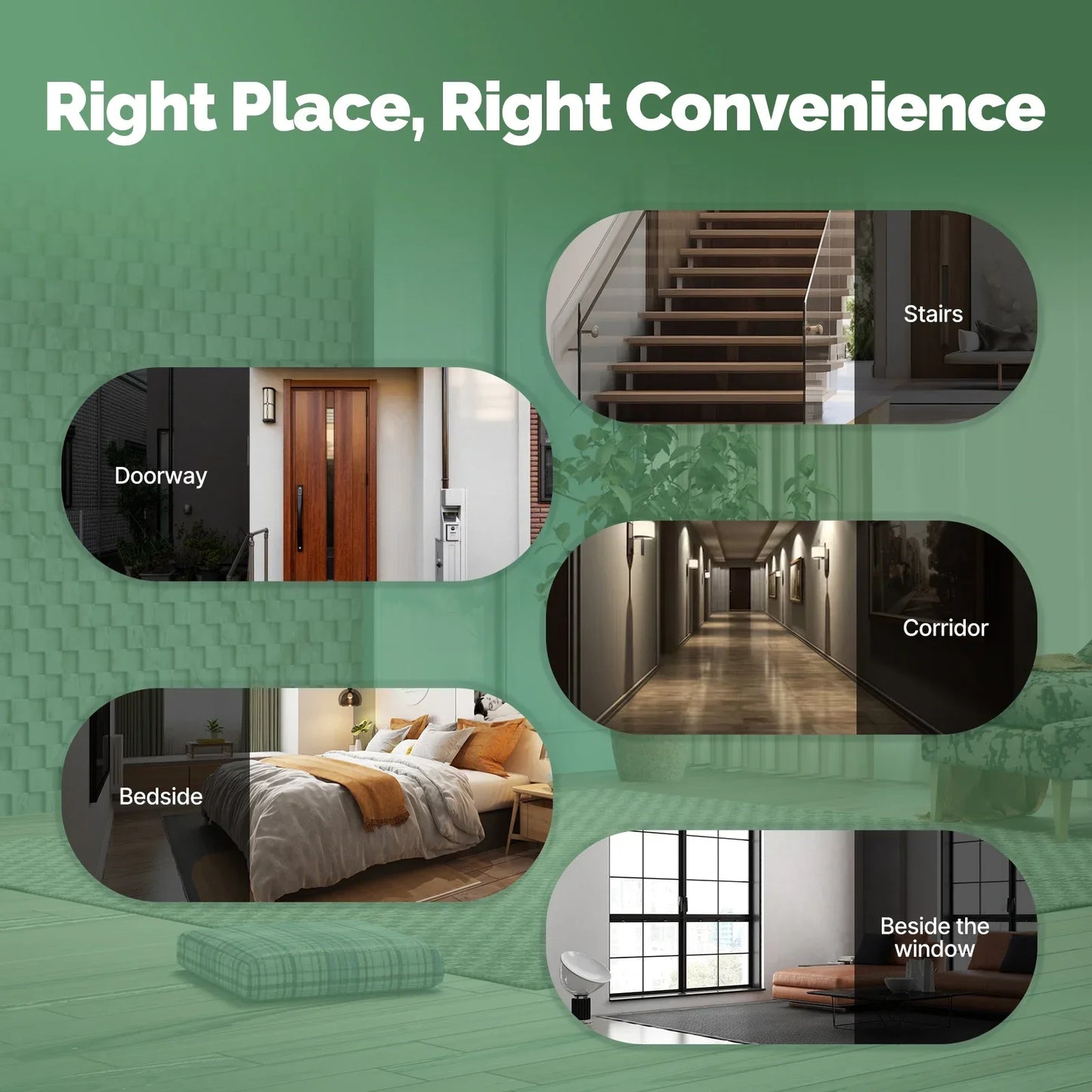 Dreaux IQ Smart Motion Sensor — PIR Detection, Wireless, Instant Alerts