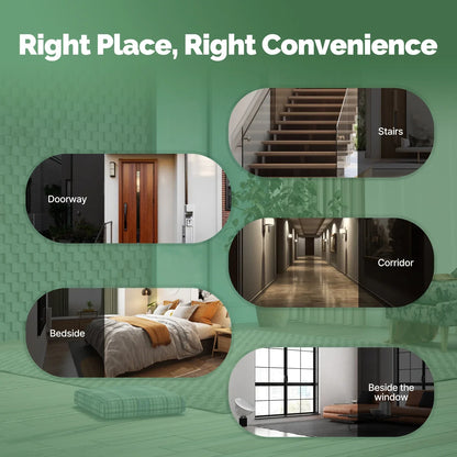 Dreaux IQ Smart Motion Sensor — PIR Detection, Wireless, Instant Alerts
