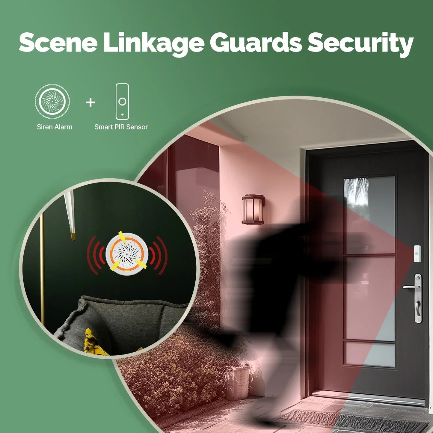Dreaux IQ Smart Motion Sensor — PIR Detection, Wireless, Instant Alerts