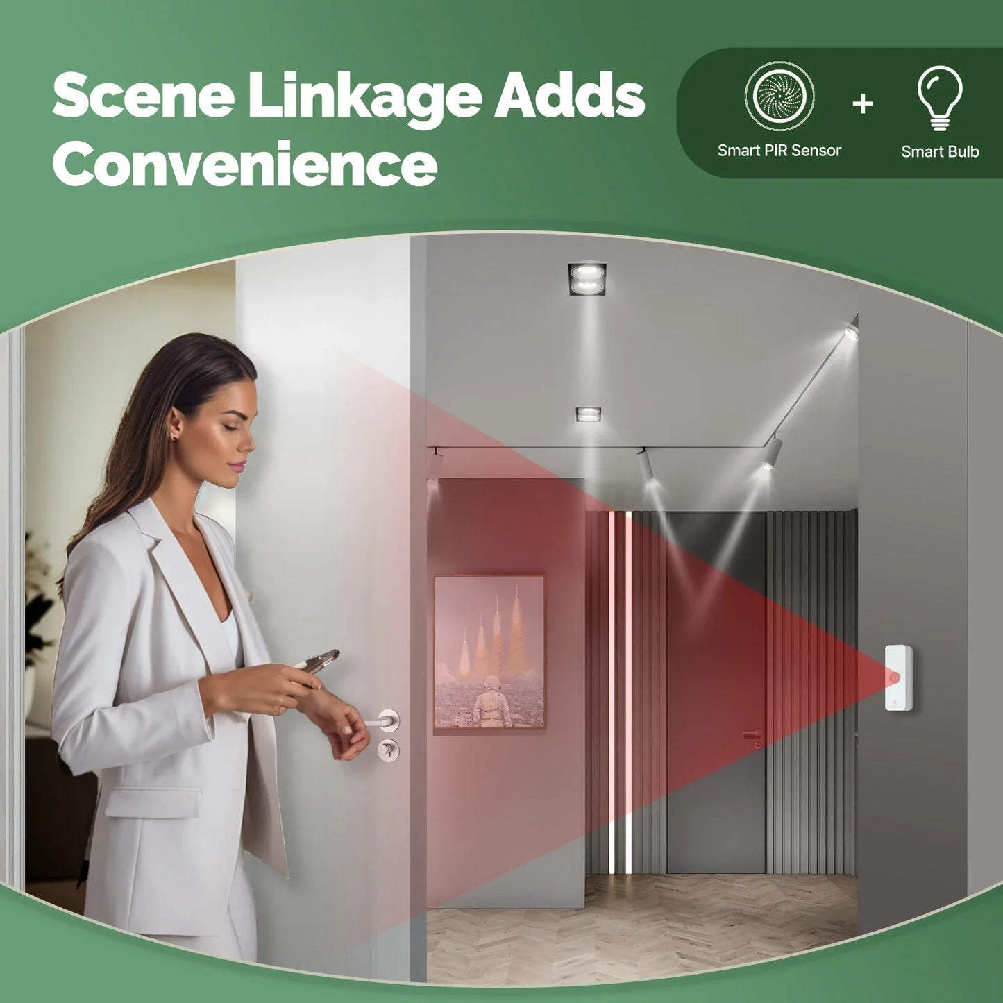 Dreaux IQ Smart Motion Sensor — PIR Detection, Wireless, Instant Alerts