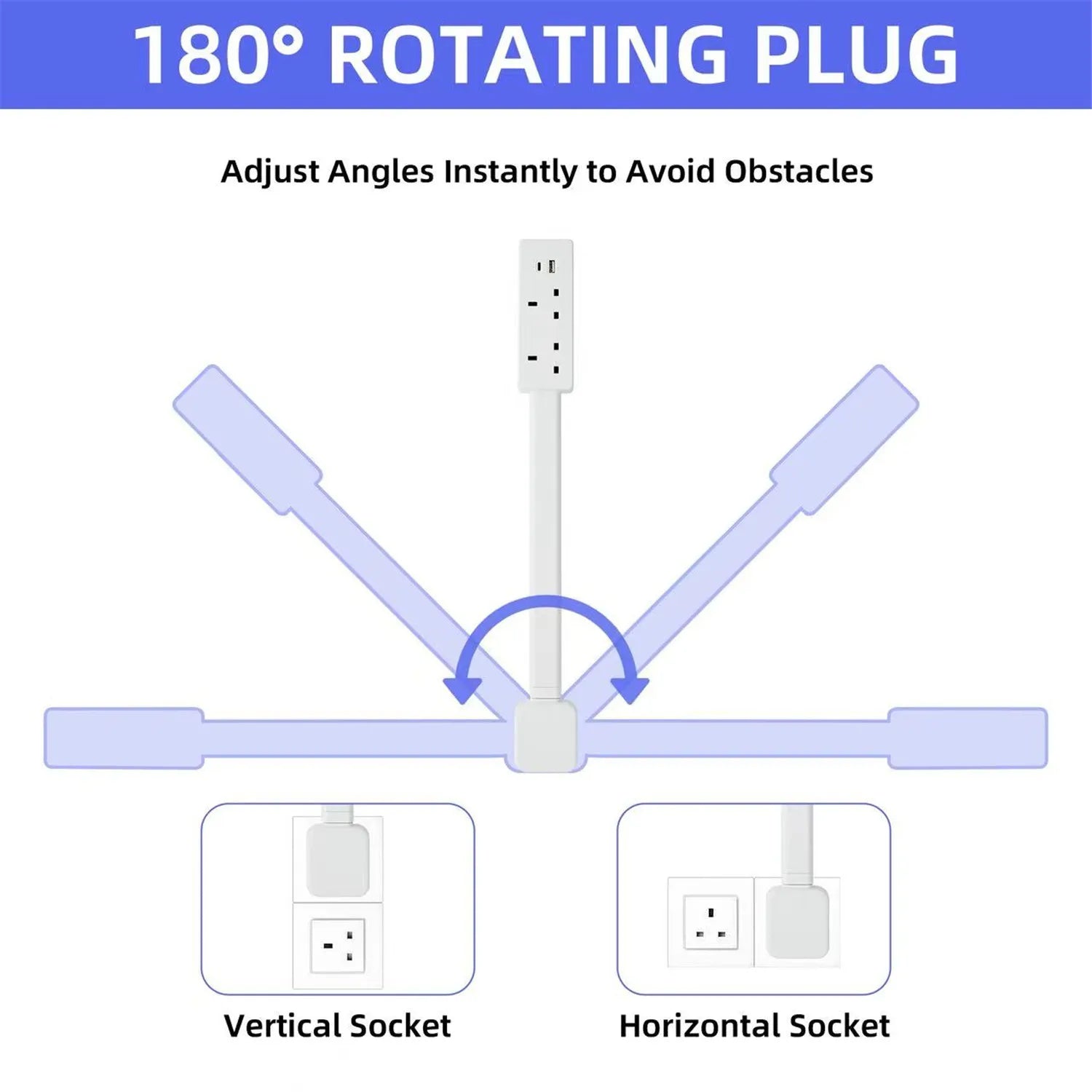 Dreaux IQ Rotating Wall Outlet Extender - USB ports detail