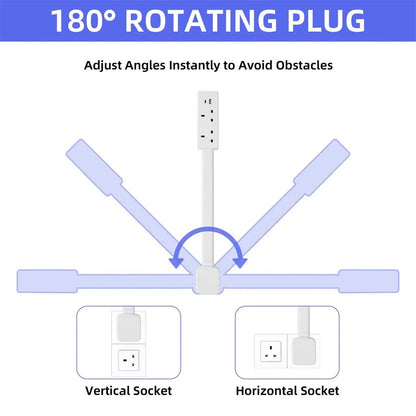 Dreaux IQ Rotating Wall Outlet Extender - USB ports detail