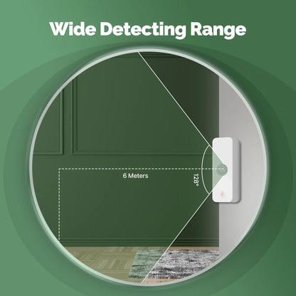 Dreaux IQ Smart Motion Sensor — PIR Detection, Wireless, Instant Alerts