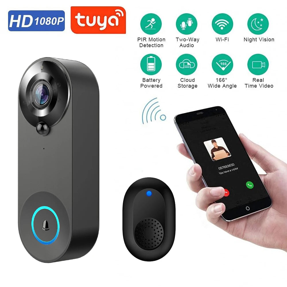 Dreaux IQ Video Doorbell — HD, Night Vision, Two-Way Audio