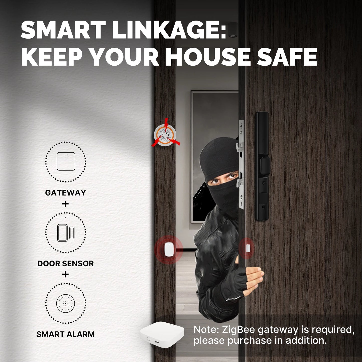 Dreaux IQ Door & Window Sensor — ZigBee, Instant Alerts, Smart Home Security