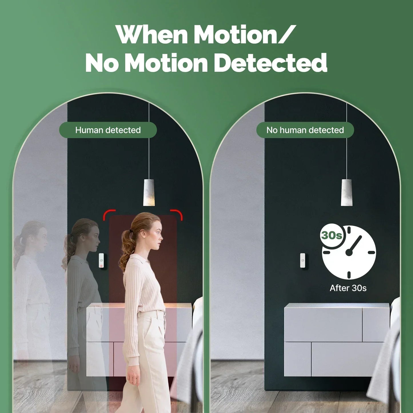 Dreaux IQ Smart Motion Sensor — PIR Detection, Wireless, Instant Alerts
