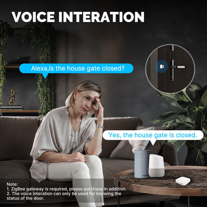 Dreaux IQ Door & Window Sensor — ZigBee, Instant Alerts, Smart Home Security