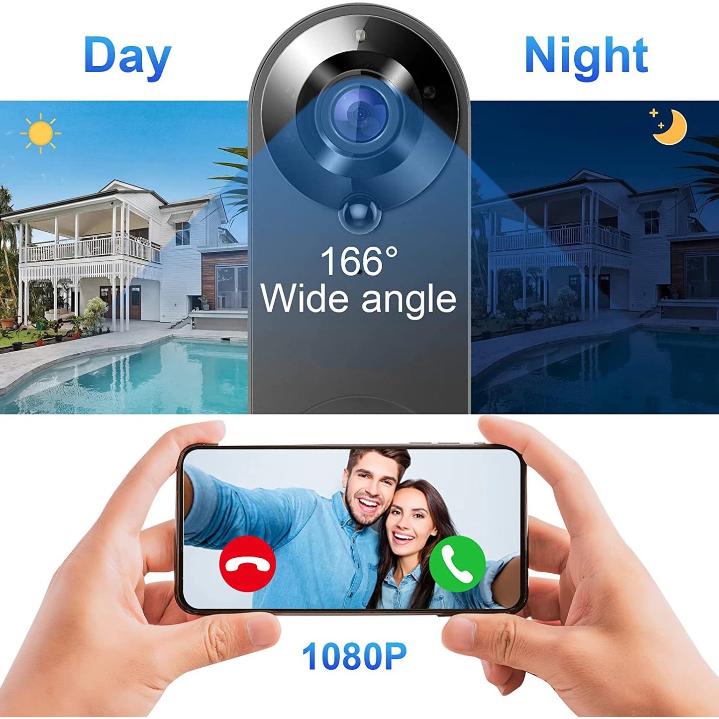 Dreaux IQ Video Doorbell — HD, Night Vision, Two-Way Audio