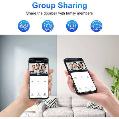 Dreaux IQ Video Doorbell — HD, Night Vision, Two-Way Audio